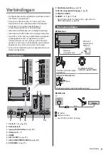 Preview for 33 page of Panasonic TX-55CR850E Operating Instructions Manual