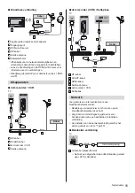 Preview for 35 page of Panasonic TX-55CR850E Operating Instructions Manual