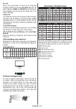 Preview for 93 page of Panasonic TX-55CRW434 Operating Instructions Manual