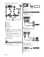 Preview for 10 page of Panasonic TX-55CS630E Operating Instructions Manual