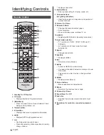 Preview for 12 page of Panasonic TX-55CS630E Operating Instructions Manual