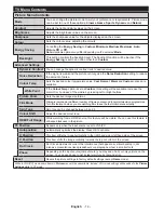 Preview for 14 page of Panasonic TX-55CW324 Operating Instructions Manual