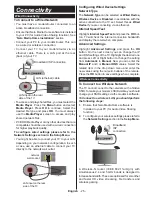 Preview for 25 page of Panasonic TX-55CW324 Operating Instructions Manual