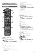 Preview for 11 page of Panasonic TX-55DSU501 Operating Instructions Manual