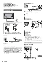 Preview for 28 page of Panasonic TX-55DSU501 Operating Instructions Manual