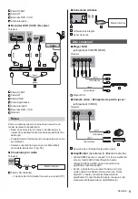 Preview for 29 page of Panasonic TX-55DSU501 Operating Instructions Manual