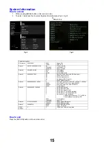 Preview for 15 page of Panasonic TX-55DX600E Service Manual