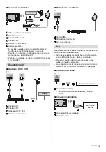 Предварительный просмотр 33 страницы Panasonic TX-55DXU601 Operating Instructions Manual