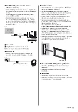 Предварительный просмотр 35 страницы Panasonic TX-55DXU601 Operating Instructions Manual