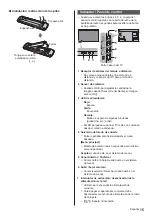 Предварительный просмотр 37 страницы Panasonic TX-55DXU601 Operating Instructions Manual