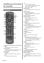 Предварительный просмотр 58 страницы Panasonic TX-55DXU601 Operating Instructions Manual