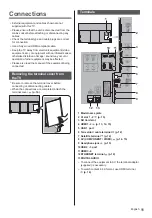 Предварительный просмотр 11 страницы Panasonic TX-55EZ950E Operating Instructions Manual