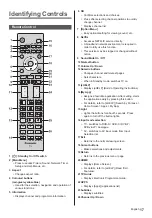 Предварительный просмотр 17 страницы Panasonic TX-55EZ950E Operating Instructions Manual