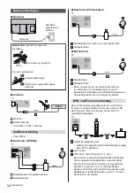 Предварительный просмотр 40 страницы Panasonic TX-55EZ950E Operating Instructions Manual