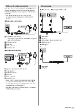 Предварительный просмотр 41 страницы Panasonic TX-55EZ950E Operating Instructions Manual