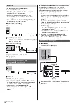 Предварительный просмотр 42 страницы Panasonic TX-55EZ950E Operating Instructions Manual