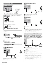 Предварительный просмотр 68 страницы Panasonic TX-55EZ950E Operating Instructions Manual