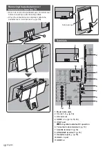 Предварительный просмотр 12 страницы Panasonic TX-55FZ800E Operating Instructions Manual