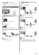 Предварительный просмотр 13 страницы Panasonic TX-55FZ800E Operating Instructions Manual