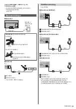 Предварительный просмотр 41 страницы Panasonic TX-55FZ800E Operating Instructions Manual