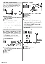 Предварительный просмотр 42 страницы Panasonic TX-55FZ800E Operating Instructions Manual