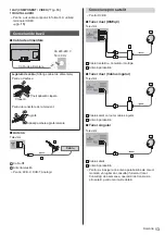 Предварительный просмотр 69 страницы Panasonic TX-55FZ800E Operating Instructions Manual