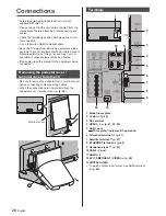 Preview for 20 page of Panasonic TX-55FZ802B Operating Instructions Manual