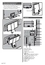 Предварительный просмотр 12 страницы Panasonic TX-55FZW835 Operating Instructions Manual