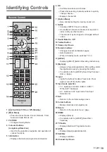 Предварительный просмотр 19 страницы Panasonic TX-55FZW835 Operating Instructions Manual