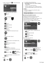 Предварительный просмотр 29 страницы Panasonic TX-55FZW835 Operating Instructions Manual