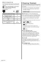 Предварительный просмотр 32 страницы Panasonic TX-55FZW835 Operating Instructions Manual