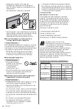 Предварительный просмотр 52 страницы Panasonic TX-55FZW835 Operating Instructions Manual