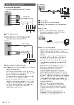 Предварительный просмотр 60 страницы Panasonic TX-55FZW835 Operating Instructions Manual