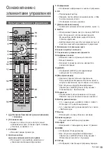 Предварительный просмотр 63 страницы Panasonic TX-55FZW835 Operating Instructions Manual