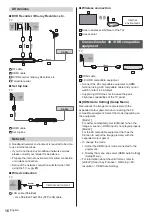 Preview for 16 page of Panasonic TX-55GZ2000E Operating Instructions Manual