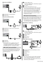 Предварительный просмотр 43 страницы Panasonic TX-55GZ2000E Operating Instructions Manual