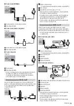 Предварительный просмотр 71 страницы Panasonic TX-55GZ2000E Operating Instructions Manual