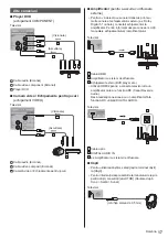 Предварительный просмотр 73 страницы Panasonic TX-55GZ2000E Operating Instructions Manual