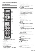 Preview for 75 page of Panasonic TX-55GZ2000E Operating Instructions Manual