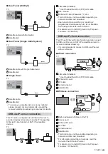 Preview for 15 page of Panasonic TX-55GZC2004 Operating Instructions Manual