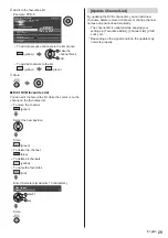 Preview for 29 page of Panasonic TX-55GZC2004 Operating Instructions Manual