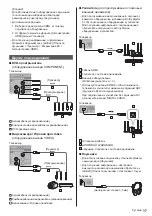 Preview for 61 page of Panasonic TX-55GZC2004 Operating Instructions Manual