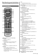 Предварительный просмотр 47 страницы Panasonic TX-55HZ1000E Operating Instructions Manual