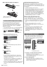 Предварительный просмотр 48 страницы Panasonic TX-55HZ1000E Operating Instructions Manual