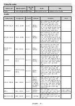 Предварительный просмотр 37 страницы Panasonic TX-55MZ800B Operating Instructions Manual