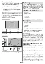 Предварительный просмотр 364 страницы Panasonic TX-55MZ800E Operating Instructions Manual