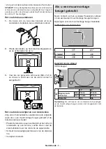 Предварительный просмотр 407 страницы Panasonic TX-55MZ800E Operating Instructions Manual