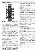 Предварительный просмотр 785 страницы Panasonic TX-55MZ800E Operating Instructions Manual