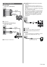 Предварительный просмотр 93 страницы Panasonic TX-58DX700F Operating Instructions Manual