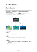 Preview for 22 page of Panasonic TX-58DX900E Ehelp
